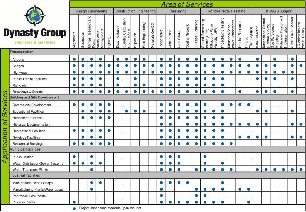 download conflict commerce and